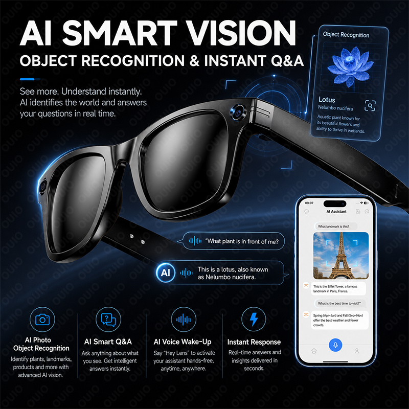 نظارات ذكية بتقنية الذكاء الاص - مراجعة Smart Glasses Lens وسعره